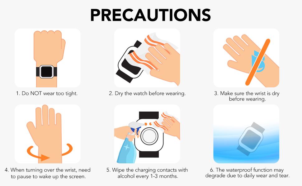 Precautions