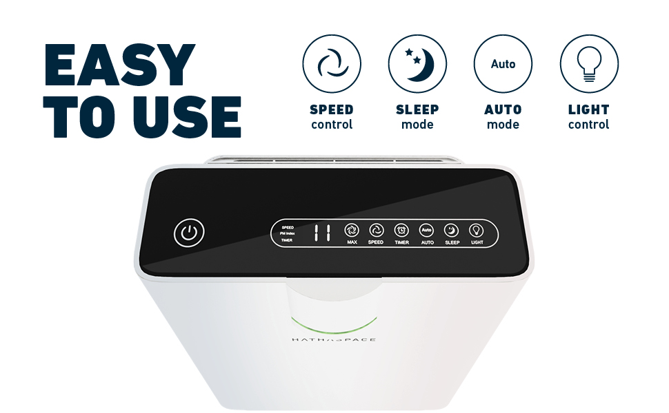 Easy to Use Air Purifier for the Home with Auto mode, light control, sleep mode, and speed control  