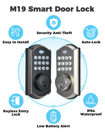Digital smart lock