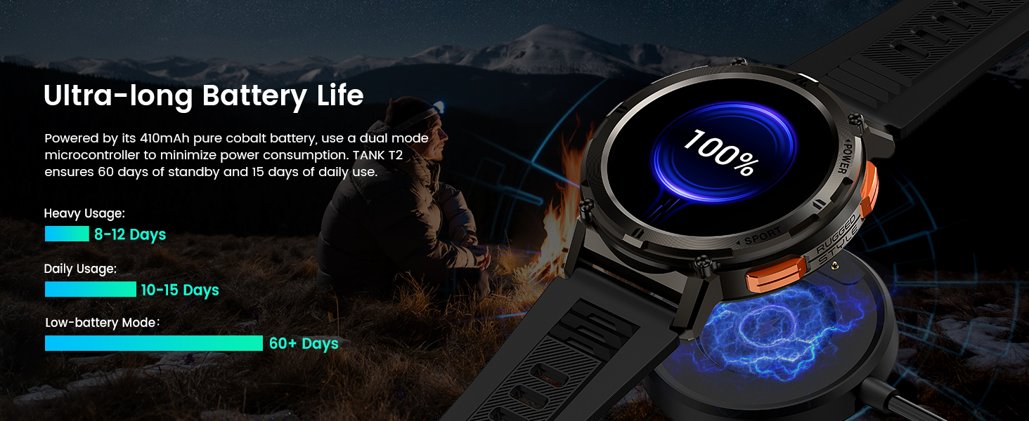 smart watch for iphone compatible iphone
